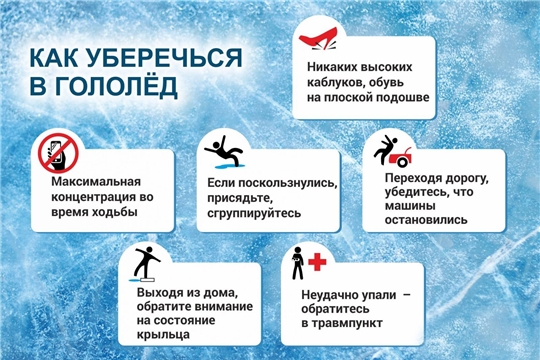 Правила поведения и меры безопасности при гололеде