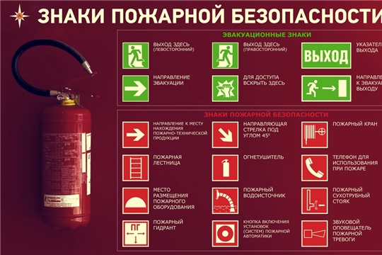 Будьте внимательны при обращении с огнем, электроприборами, дымоходами и печами