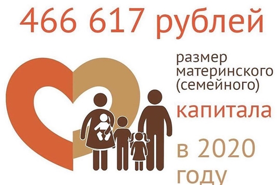 В Новочебоксарске выдан первый сертификат на материнский капитал за первенца