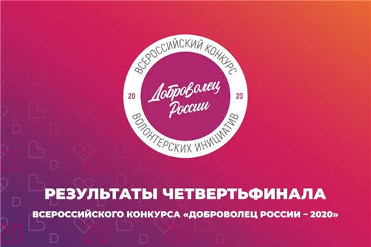 Стали известны результаты четвертьфинала  Всероссийского Конкурса «Доброволец России – 2020»