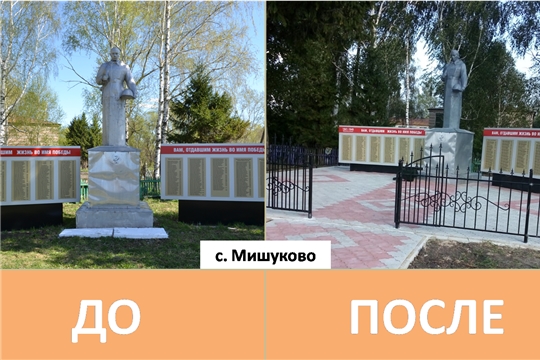 В Год 75-летия Победы в Порецком районе отремонтировано и благоустроено 12 памятников погибшим воинам