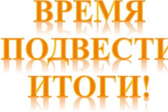 Итоги семейной краеведческой викторины «О районе знаю ВСЁ» подведены!