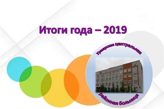 Собрание трудового коллектива районной больницы по итогам работы за 2019 год