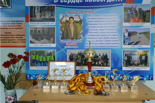 Открытый турнир по мини - футболу среди ветеранов памяти Михаила Хвостова