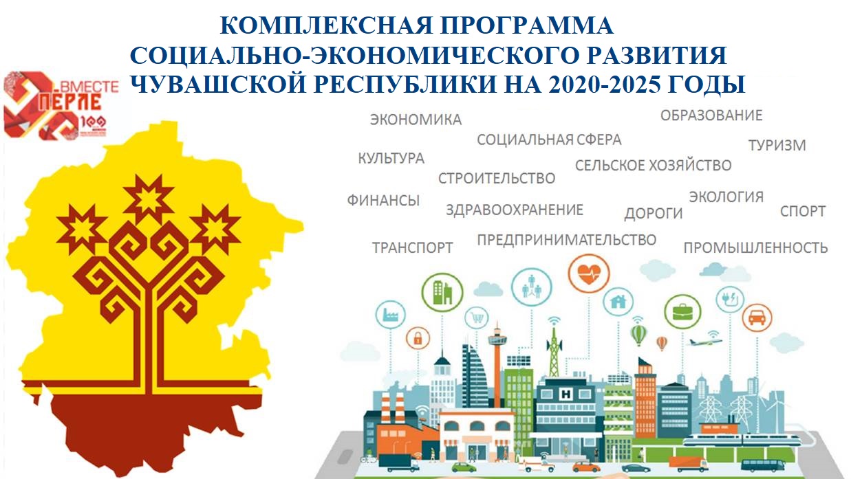 2025 год объявлен годом кого. Экономика Чувашской Республики. Структура экономики Чувашии. Отрасли экономики Чувашской Республики. Программа комплексного развития региона.