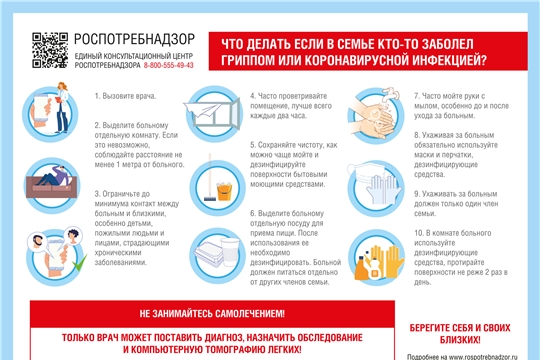 О рекомендациях, что делать, если в семье кто-то заболел гриппом или коронавирусной инфекцией