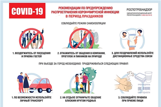 Рекомендации по предупреждению распространения коронавирусной инфекции в период праздников