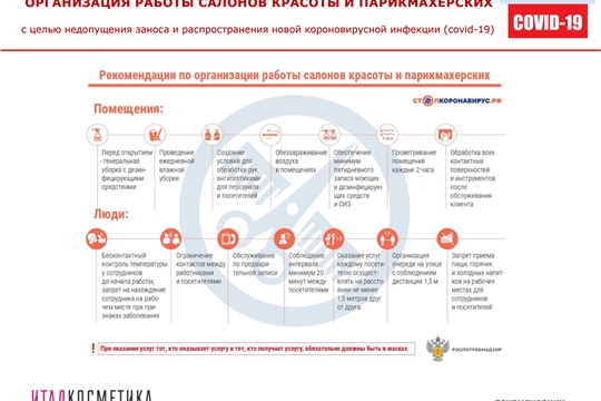 Рекомендации по организации работы предприятий в условиях коронавируса