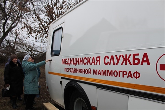 Передвижной маммографический комплекс принял около 400 женщин района
