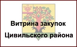 Витрина закупок