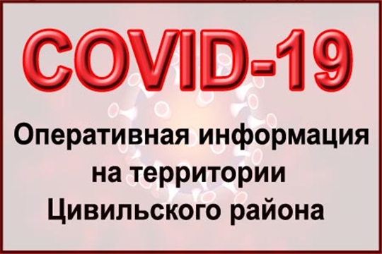 Оперативная информация по коронавирусной инфекции на территории Цивильского района