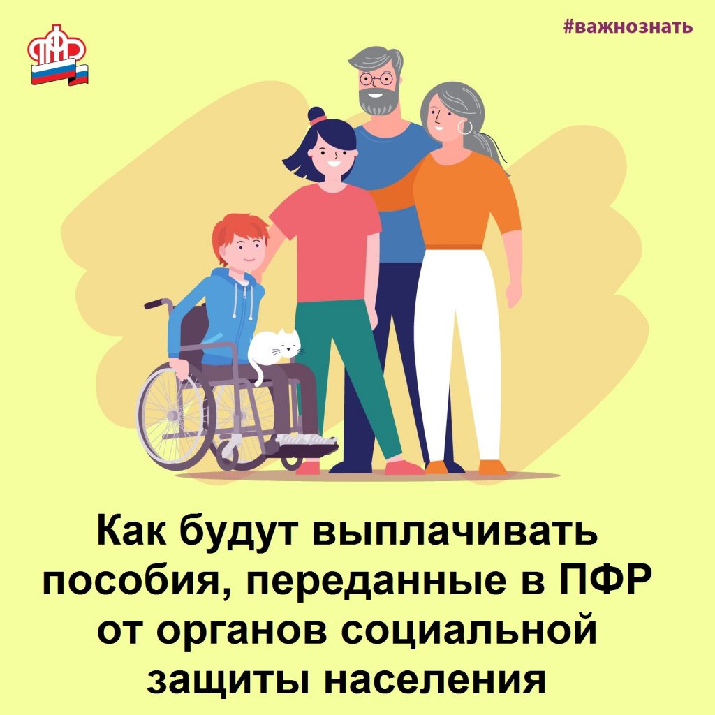 Выплачивается органами социальной защиты