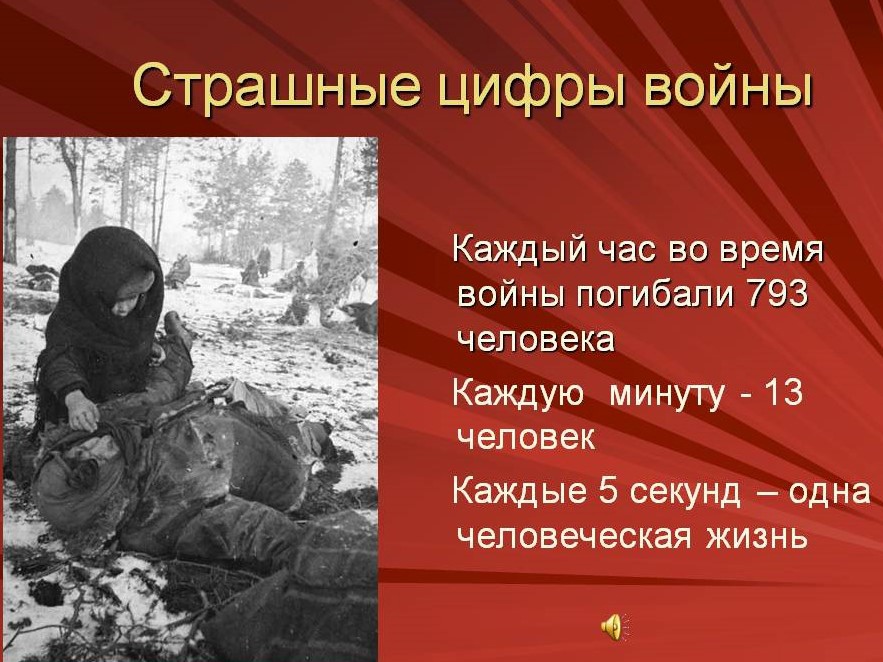 Вов в цифрах презентация