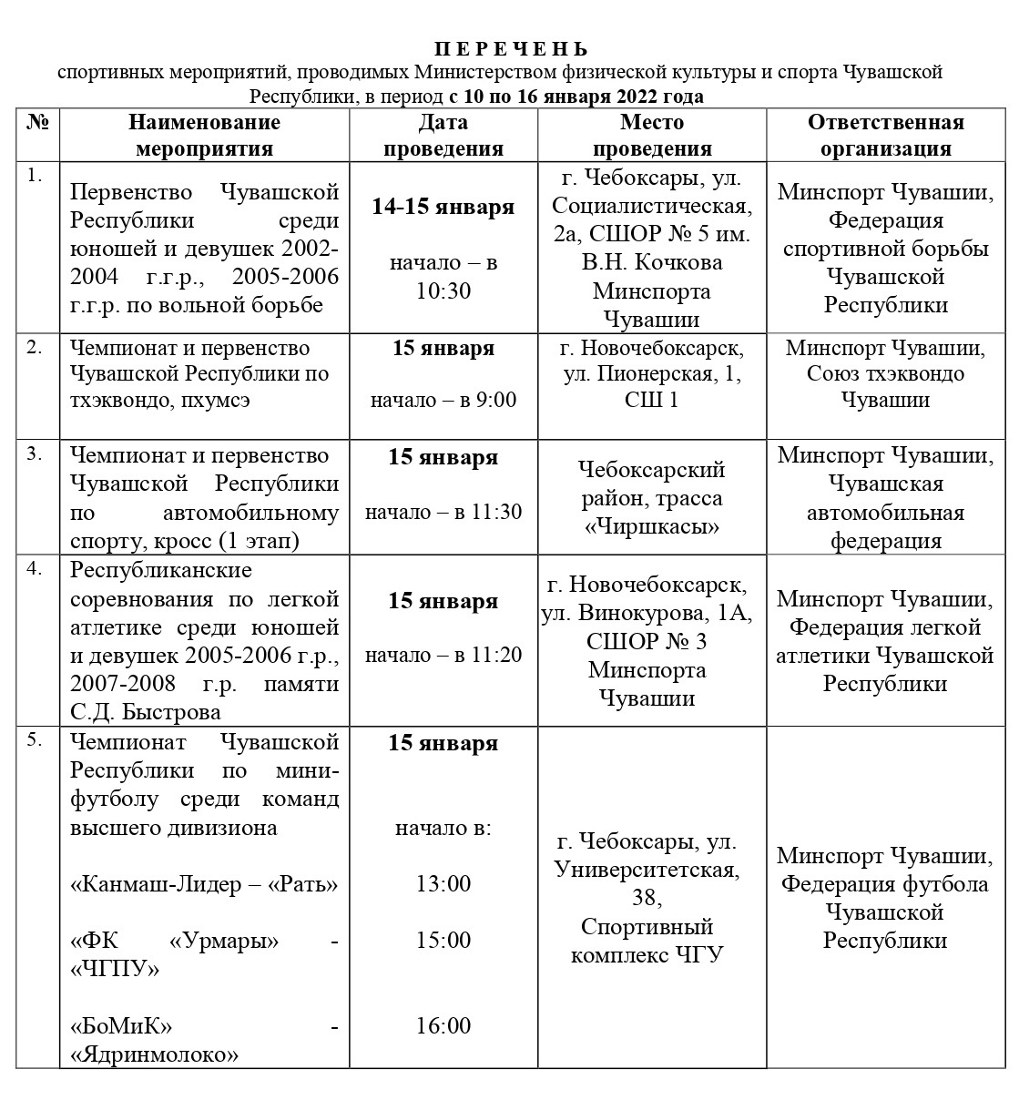 Календарный план минспорта чувашии