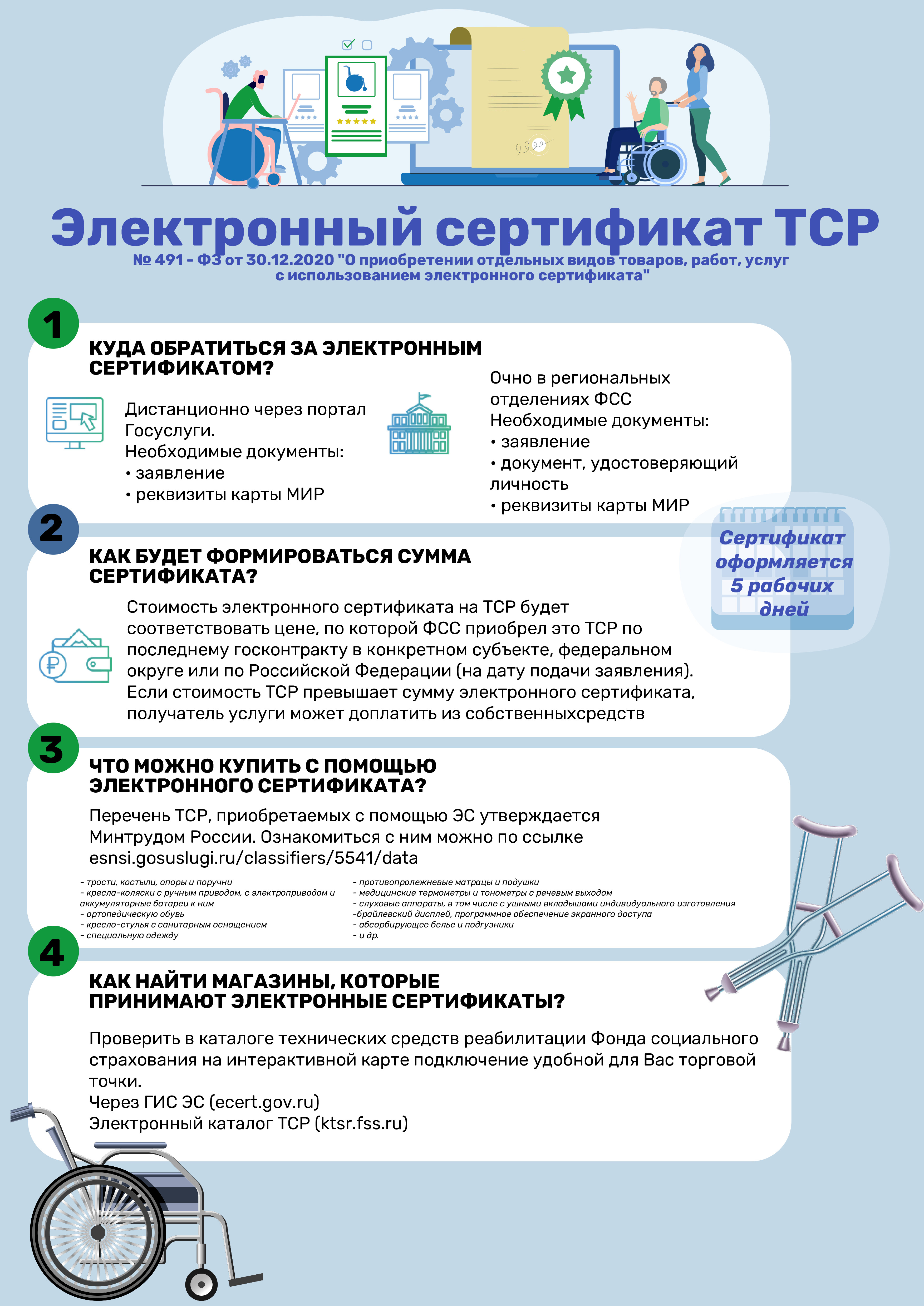 Номинал электронного сертификата. Электронный сертификат на ТСР для инвалидов 2021. Электронный сертификат на приобретение ТСР для инвалидов. Электронный сертификат на ТСР для инвалидов 2022. Электронных сертификатов на технические средства реабилитации.