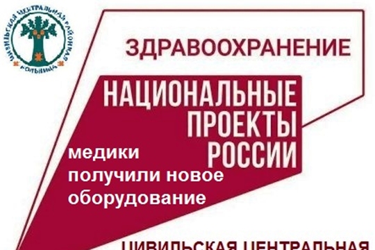 Национальный проект "Здравоохранение" С января 2019 года в России началась реали