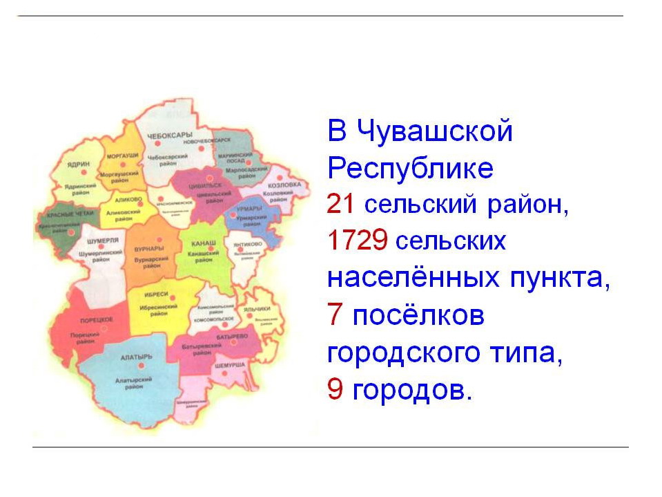 Региональные проекты чувашской республики