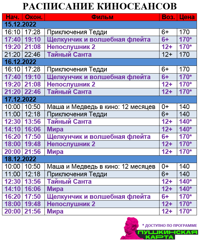 Формула на мичуринском расписание